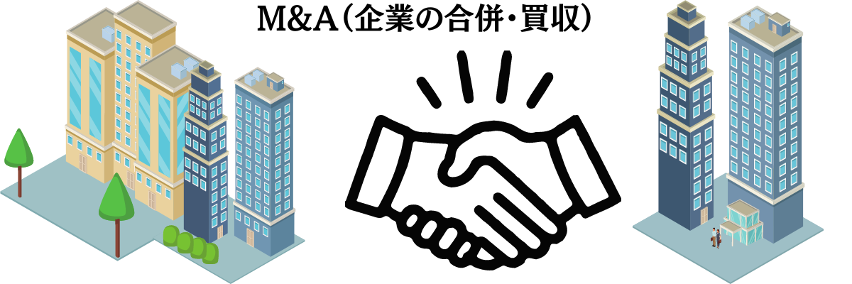 M&A（企業の合併・買収）