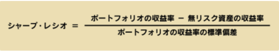 シャープレシオの算出式