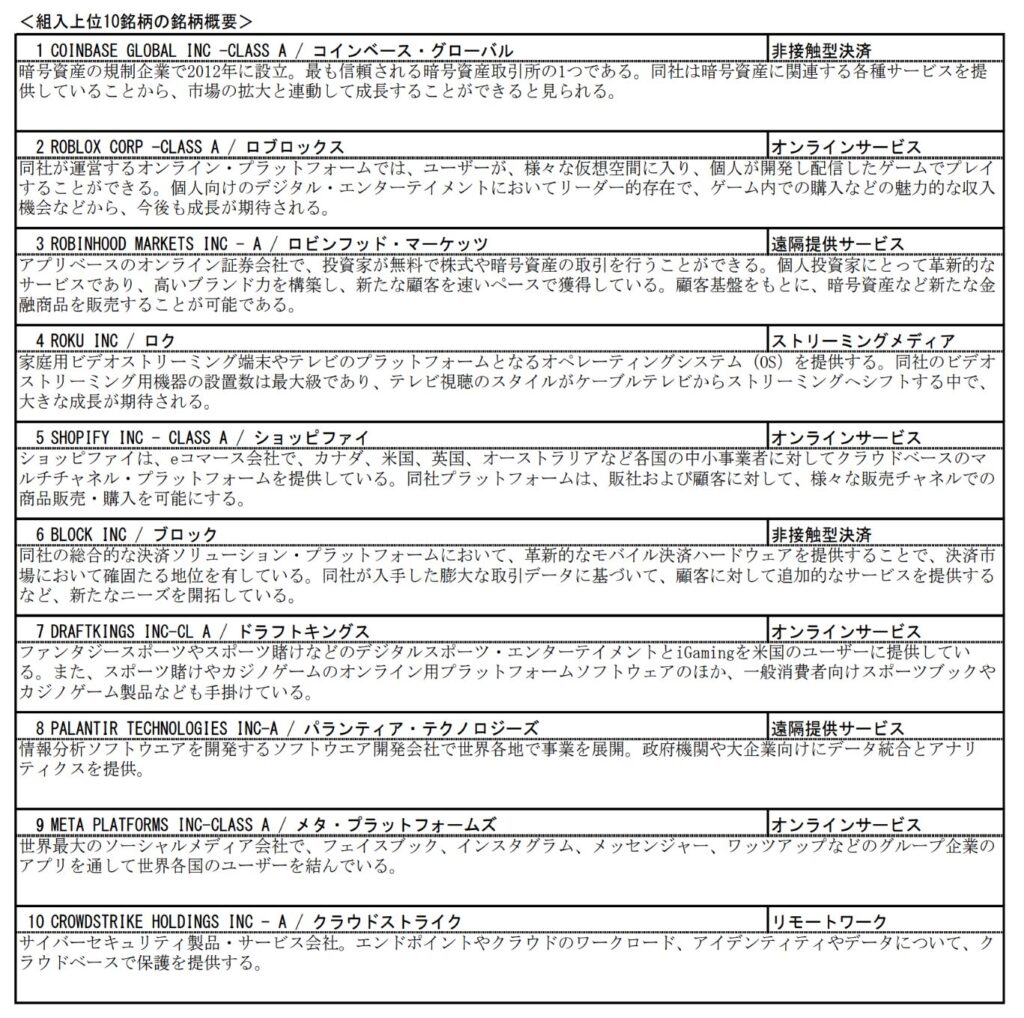 ゼロコンタクトの構成上位銘柄