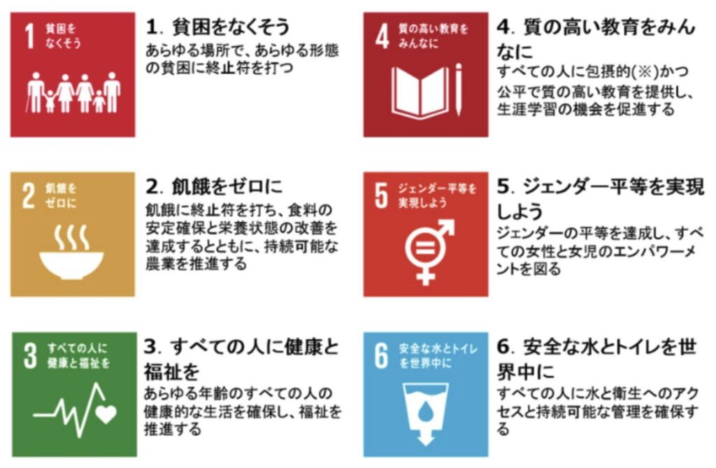 SDGsの17の目標