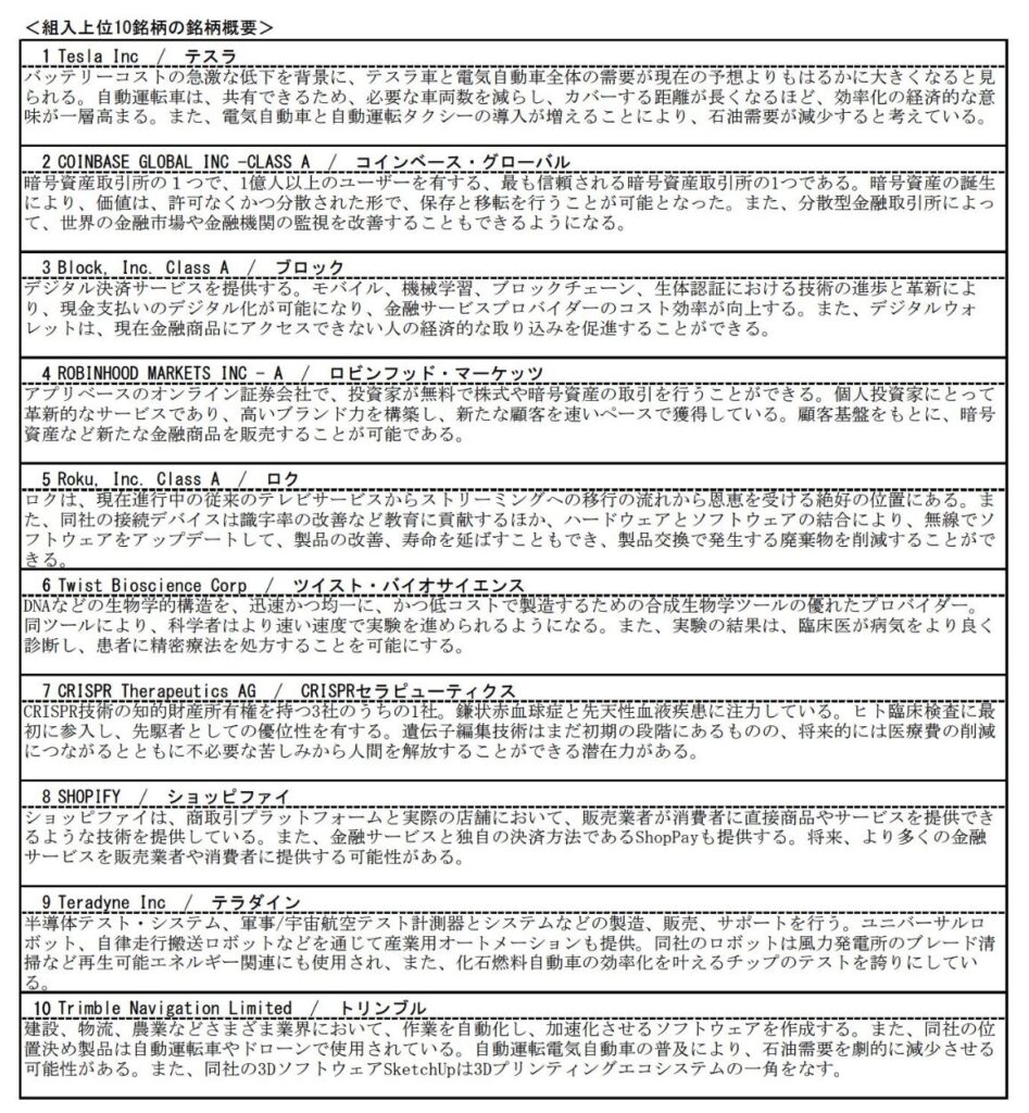 グローバルエクスポネンシャルイノベーションファンドの構成上位銘柄